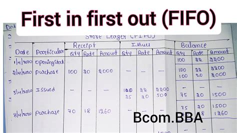 Fifo Method 1st Problem Store Ledger Account Bcom Bba Youtube