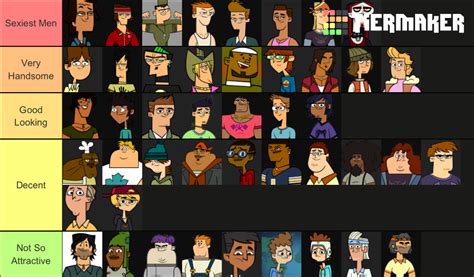 Total Drama Fans Deviantart