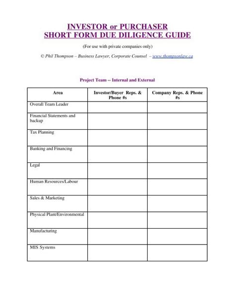 INVESTOR Or PURCHASER SHORT FORM DUE DILIGENCE GUIDE