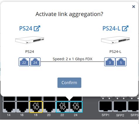 5 Amazing Benefits Of Link Aggregation Plasma Cloud