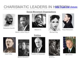 Charismatic Leadership Style Ppt