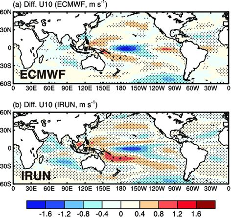 Composite Differences Between El Ni O And La Ni A Events For M Wind