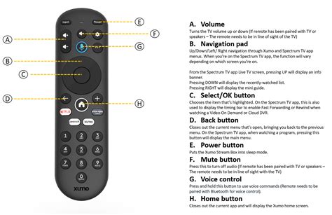 Review of Spectrum’s new Xumo streaming box with Cloud DVR: How to use ...