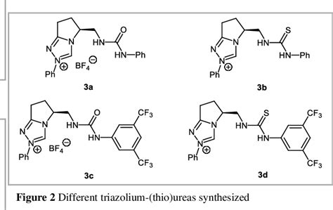 Figure From Synthesis Of Chiral Bifunctional Thio Urea N Heterocyclic