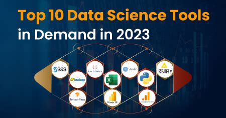 Top 10 Data Science Tools In Demand In 2023 Birchwood University