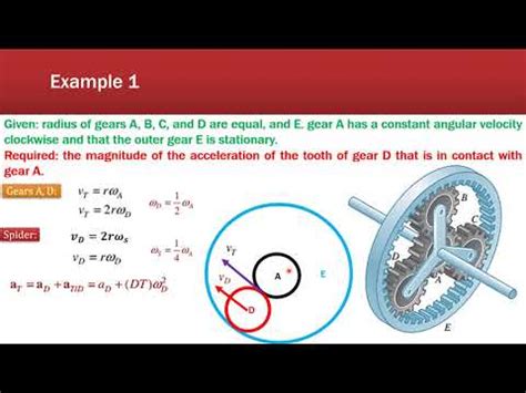 Mechanics Of Machines Kinematics Of Planetary Epicyclic Gear Trains