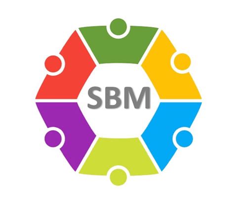 SBM Logo - LogoDix