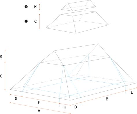 Dutch gable roof | ROOF VOLUMES CALCULATOR