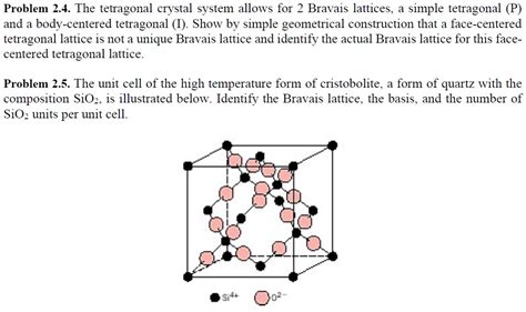 Solved Problem 2.4. The tetragonal crystal system allows for | Chegg.com