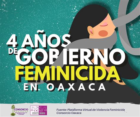 Violencia Feminicida No Es Prioridad Para El Gobierno De Oaxaca Consorcio Para El Diálogo