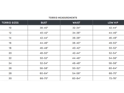 Torrid Size Chart Everything You Need To Know