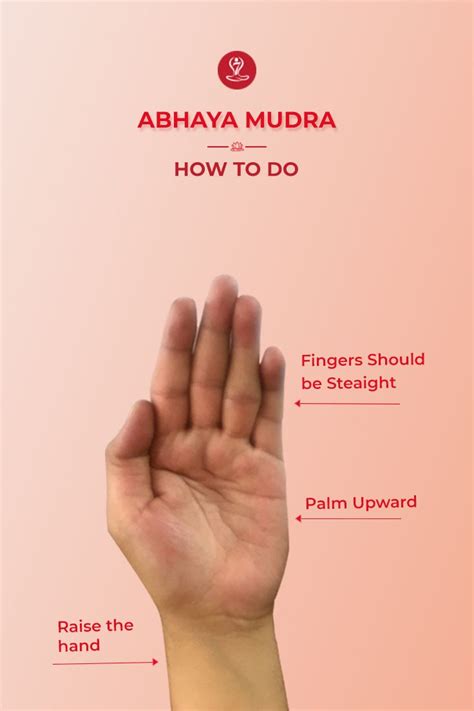 A Hand Is Shown With The Words How To Do