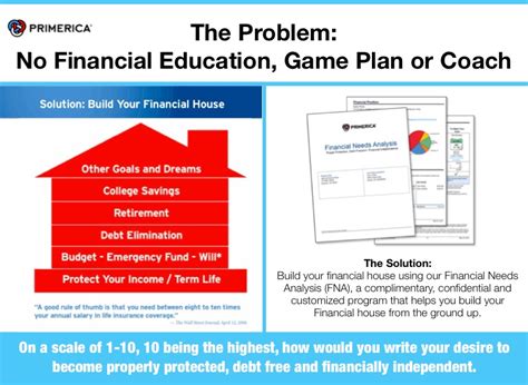 Primerica Kta Edit Screen 22 On Flowvella Presentation Software