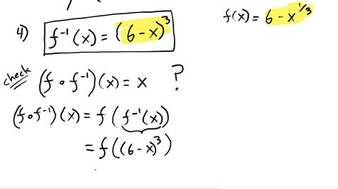 Find The Inverse Function Of F X 6 X 1 3 Youtube