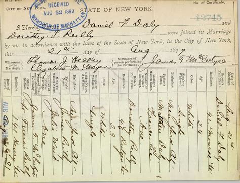 NYC Vital Records Are Online Now in New York: A Guide - Geneanet