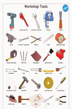 21 Electrical material list ideas in 2024 | electrical projects, electrical circuit diagram, diy ...