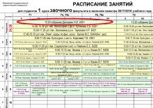 ФЗВО ИГЭУ