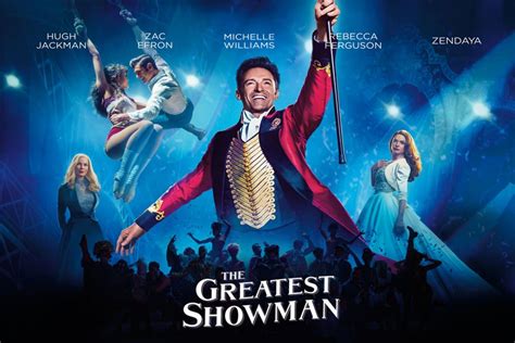 45 Facts About The Movie The Greatest Show On Earth