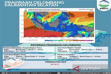 Cuaca Di Kalsel Diprediksi Hujan Ringan Pada Siang Hari Ini Antara