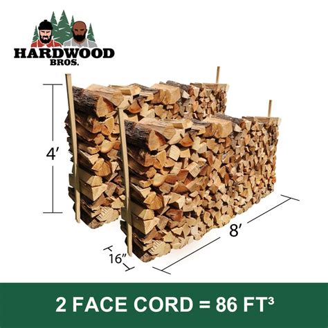 Firewood Size Guide Hardwood Bros