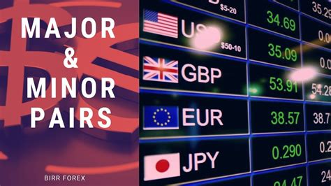 What Is Forex Part Major And Minor Fx Pairs Youtube