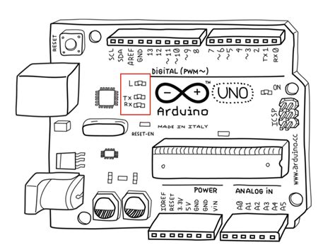 Make an LED Blink with Your Arduino | Make: