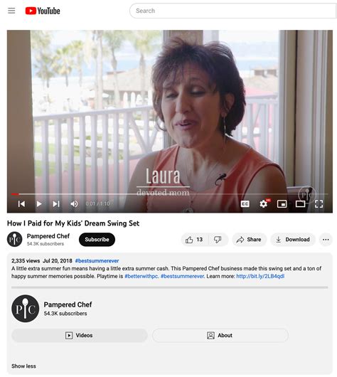 Experts are debating the average income of a pastry chef in 2024 23