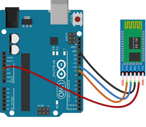 Cara Mengganti Nama Bluetooth Hc 05 Menggunakan Arduino Uno Images