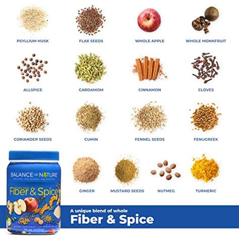 Balance Of Nature Fiber Spice Psyllium Husk Flax Seed Turmeric