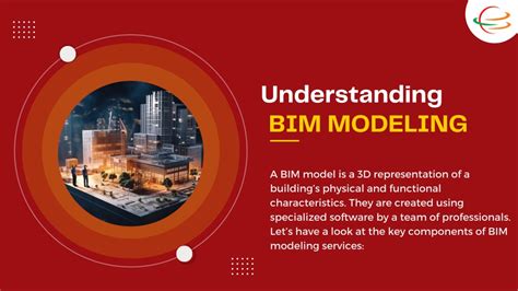 Ppt Bim Modeling Services A Key Component Of The Smart Cities Movement Powerpoint Presentation