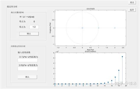 基于matlab Gui的数字信号处理仿真平台及代码 知乎