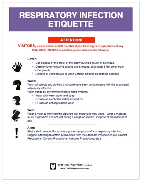 Contact Precautions Poster