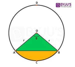 How To Name A Segment Of A Circle