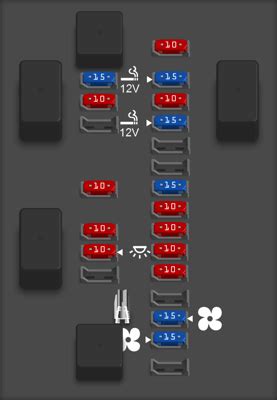 Nissan Env Electric Fuse Box Diagrams For All Years Startmycar