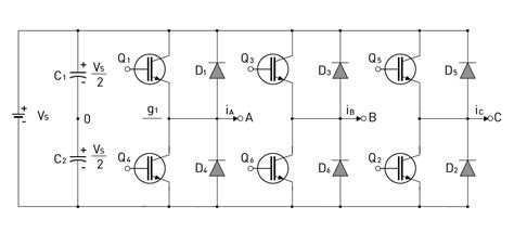 Three Phase Inverters