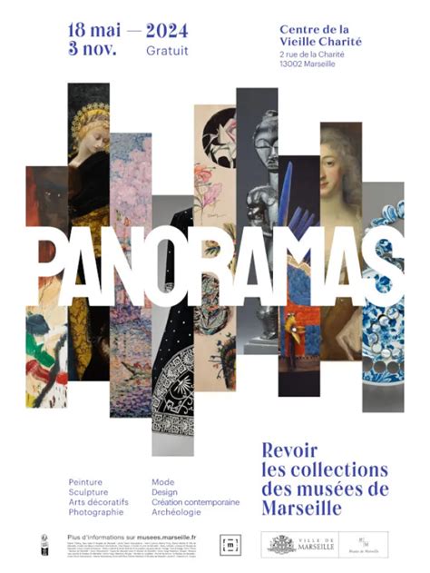 Visite En Langue Des Signes LSF De PANORAMAS Revoir Les Collections