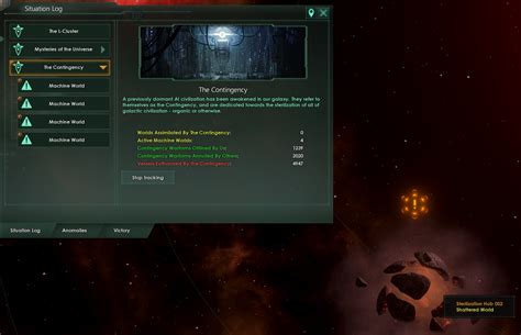 Defeating The Contingency : r/Stellaris