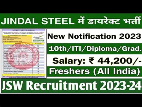 Jindal Steel Recruitment 2023 Jindal Steel Fresher 10th Pass Job 2023