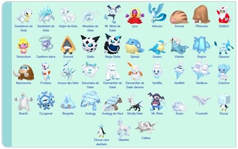 Debilidades Y Resistencias De Los Pokémon De Tipo Hielo Nerojuegos