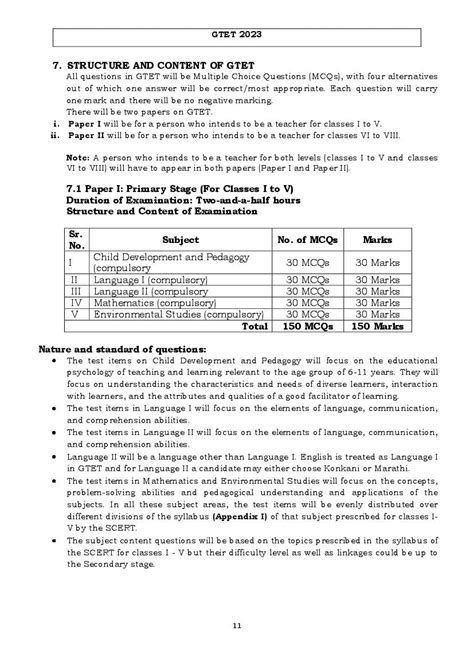 Goa Tet 2023 Notification Out Result Question Paper Cut Off