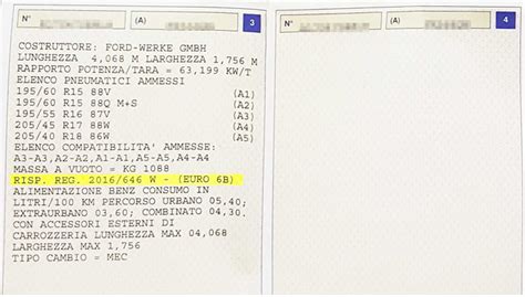 Quasi Cronaca Prima Tabella Euro 1 2 3 4 5 Additivo Censimento