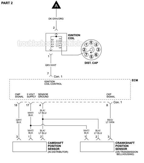 Ignition System Wiring Diagram 1996 1998 52l Jeep Grand Cherokee