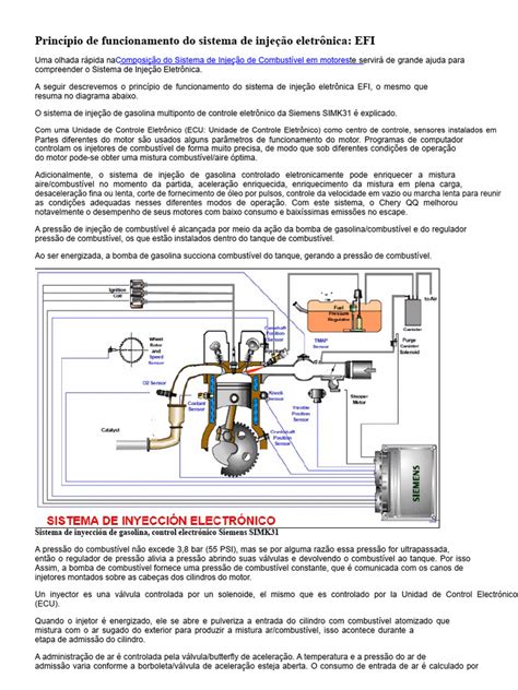 Catatau Injeção Eletronica - Funcionamento do Sistema EFI de Injeção | PDF | Injeção eletrônica ...