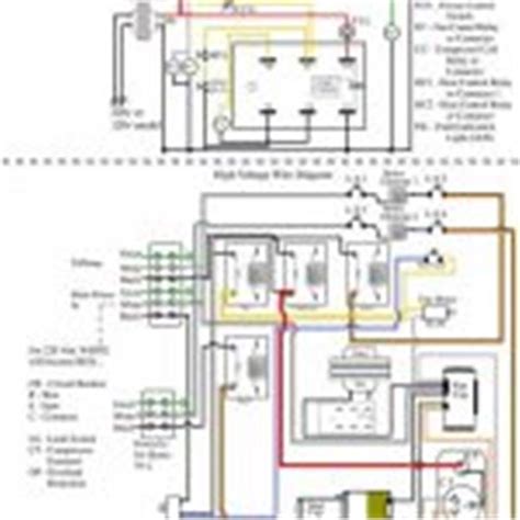 Coleman Rv Thermostat Wiring