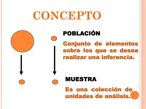 SOLUTION Poblacion Y Muestreo Studypool