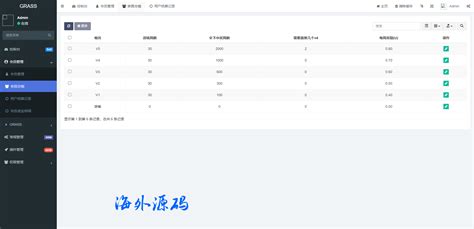 前端uinapp DAPP链游源码 BSC智能链元宇宙 NFT理财 区块链质押理财 区块链 海外源码