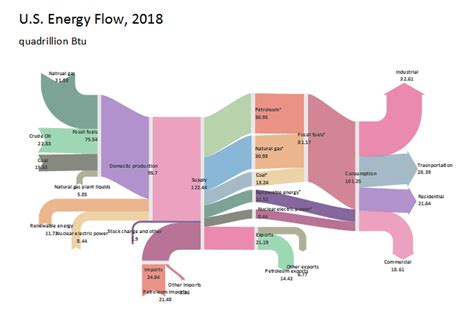 New Originlab Graphgallery