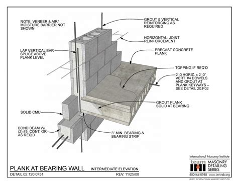 02 120 0751 Plank At Bearing Wall Intermediate Elevation