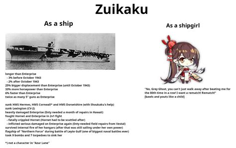 I Want Zuikaku To Be A Badass Shes Always Been Zuikaku Meme