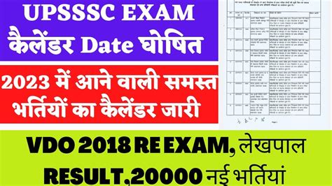 Vdo Re Exam Date Upsssc Vdo Re Exam Date Latest News Today